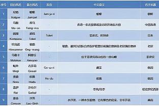 bet188下载截图1