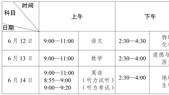 图片报：在拜仁对阵勒沃库森的赛前，基米希坚定认为自己能首发