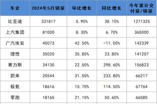 雷竞技网页版下载截图0